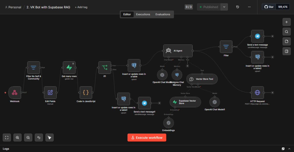 Воркфлоу VK Bot with Supabase RAG в n8n: Webhook → Filter → AI Agent → Vector Store → HTTP Request